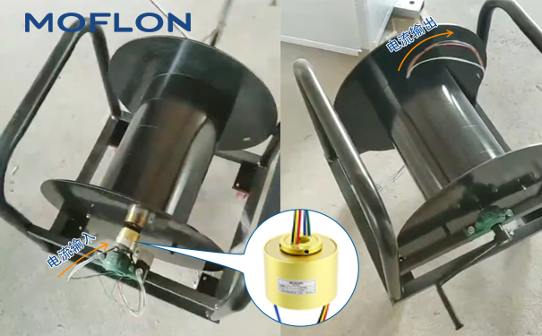 ���绬��ʹ��