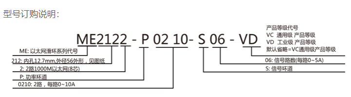 ��̫�������ͺ�