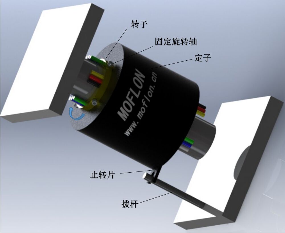 ���׻�����װͼ