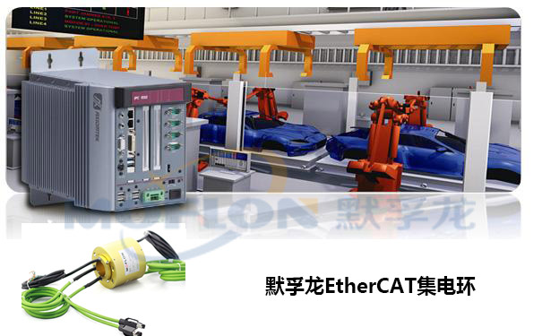 EtherCAT���绷