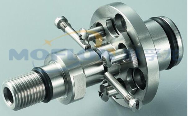 ��Ť����ת��ͷ