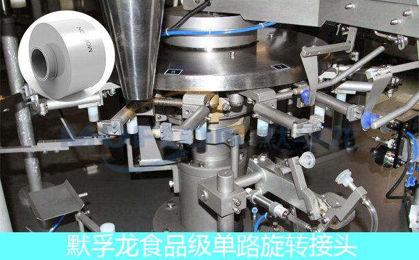 ʳƷ����·��ת��ͷ