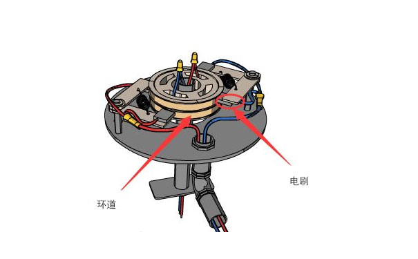 ��ˢ����