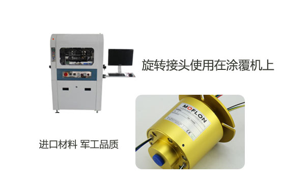 Ĭ������ת��ͷ