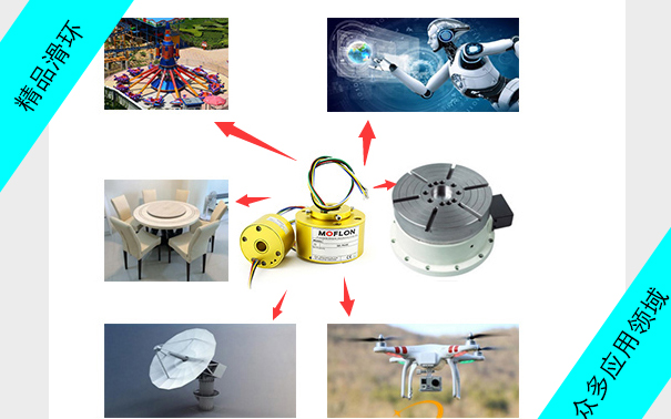 �绬����չ����