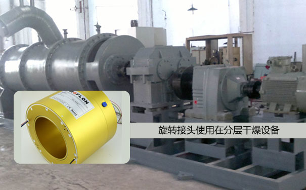 Һѹ��ת��ͷ