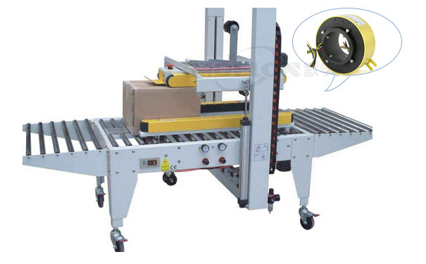 ȫ�Զ����������