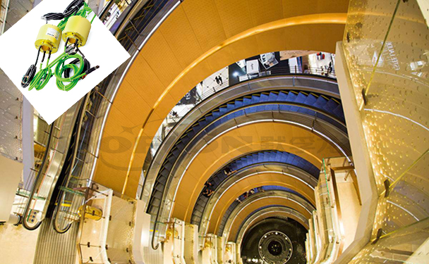 ��ҵ���߻���