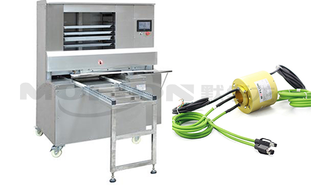 ��ҵ���߻���