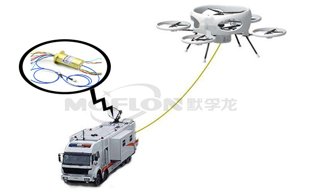 ���˻���